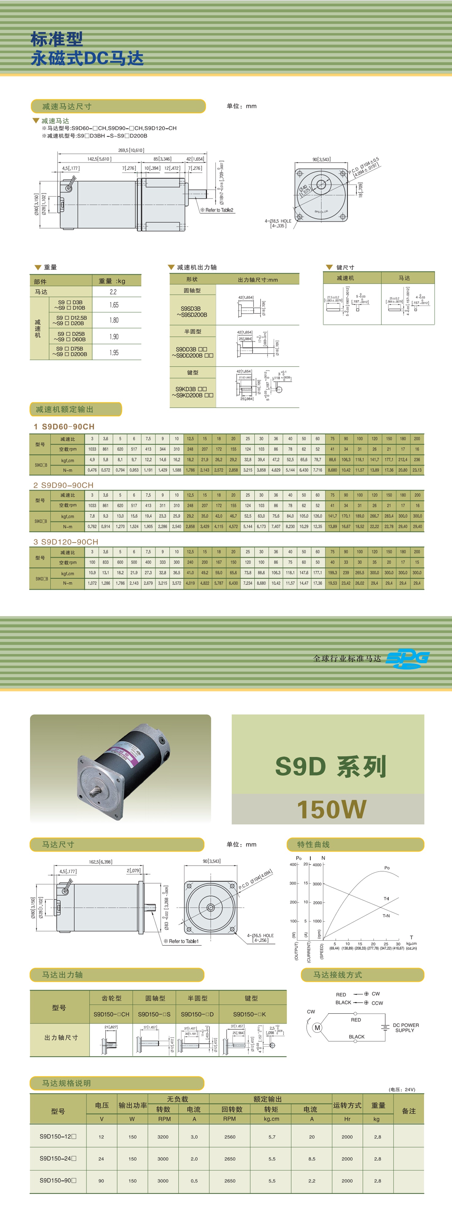 SPG81_看图王.jpg