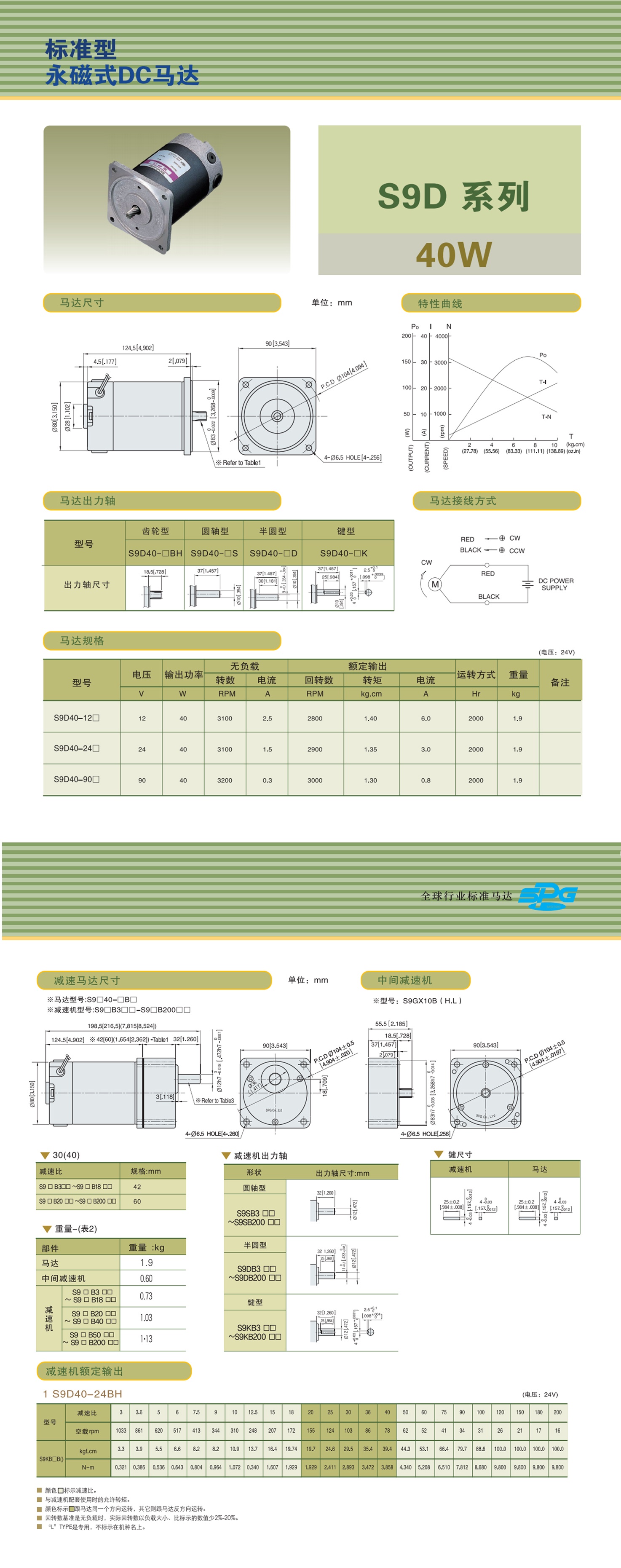 SPG61_看图王.jpg