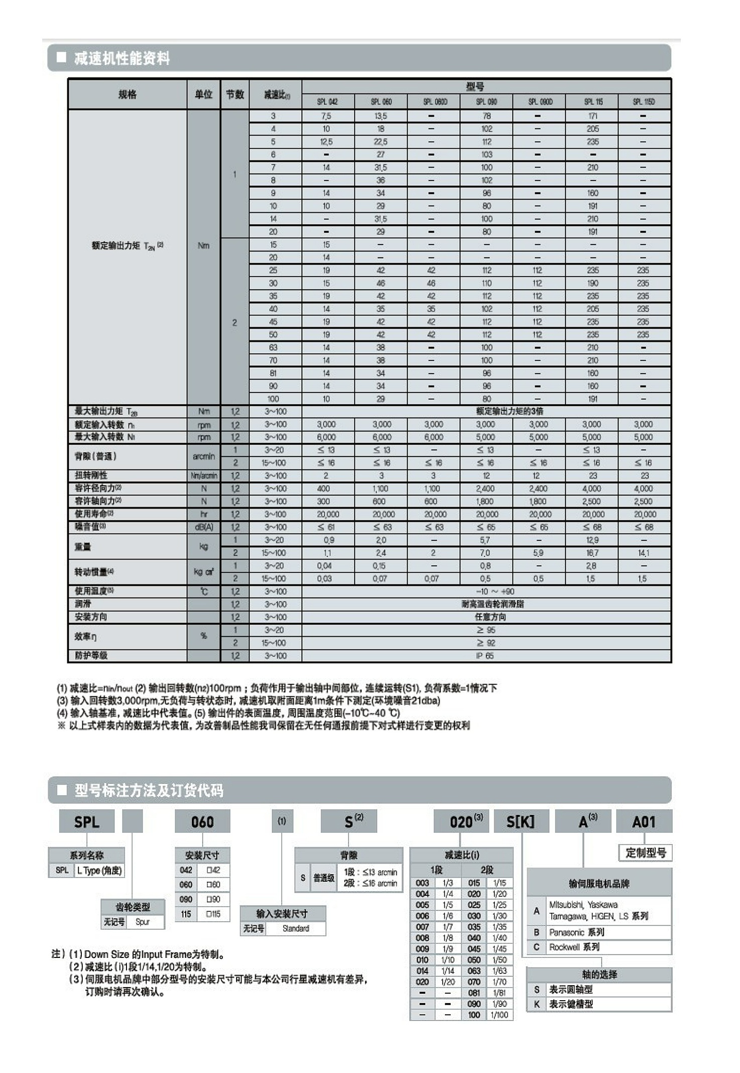 SPG33_看图王.jpg